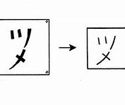 Học Kanji N4 Qua Hình Ảnh