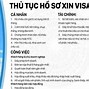 Xkld Ba Lan 2022 Cần Gì Để Xin Visa Mỹ Không Mất Phí Không Dừng